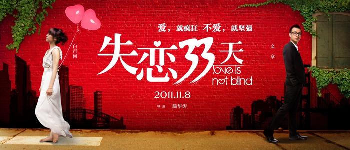 莱顿大学本科成绩单